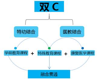 说明: C:\Users\刘礼兰\AppData\Roaming\Tencent\Users\1419149462\QQ\WinTemp\RichOle\H}MW6X8OV3{}3RFC22$IL(1.png