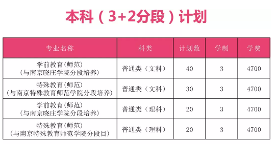 说明: C:\Users\Administrator\AppData\Roaming\Tencent\Users\529806997\QQ\WinTemp\RichOle\A}SD4ODO80}1BP`@N]1T04D.png