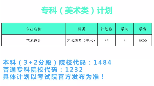 说明: C:\Users\Administrator\AppData\Roaming\Tencent\Users\529806997\QQ\WinTemp\RichOle\$AY43XGPV8FS6$MBB%~D@7C.png